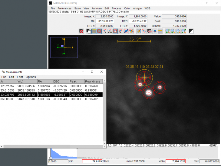 AstroImageJ Measurements window with Trapezium stars measured