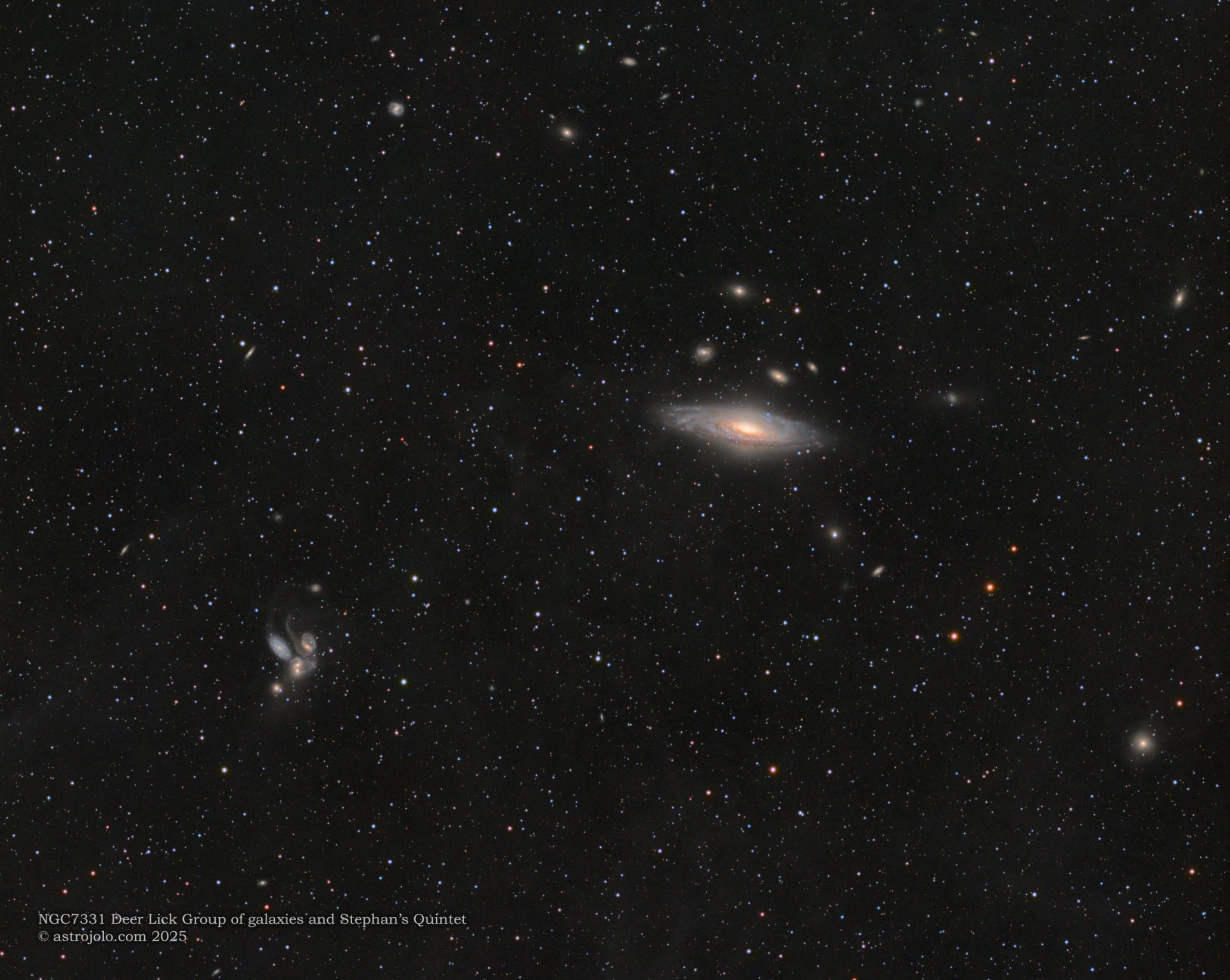 Galaxies - astrojolo